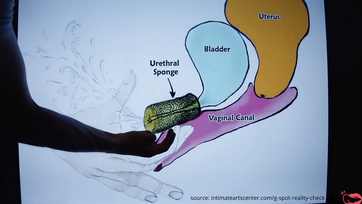 How a Pussy Squirts a Huge One TUTORIAL